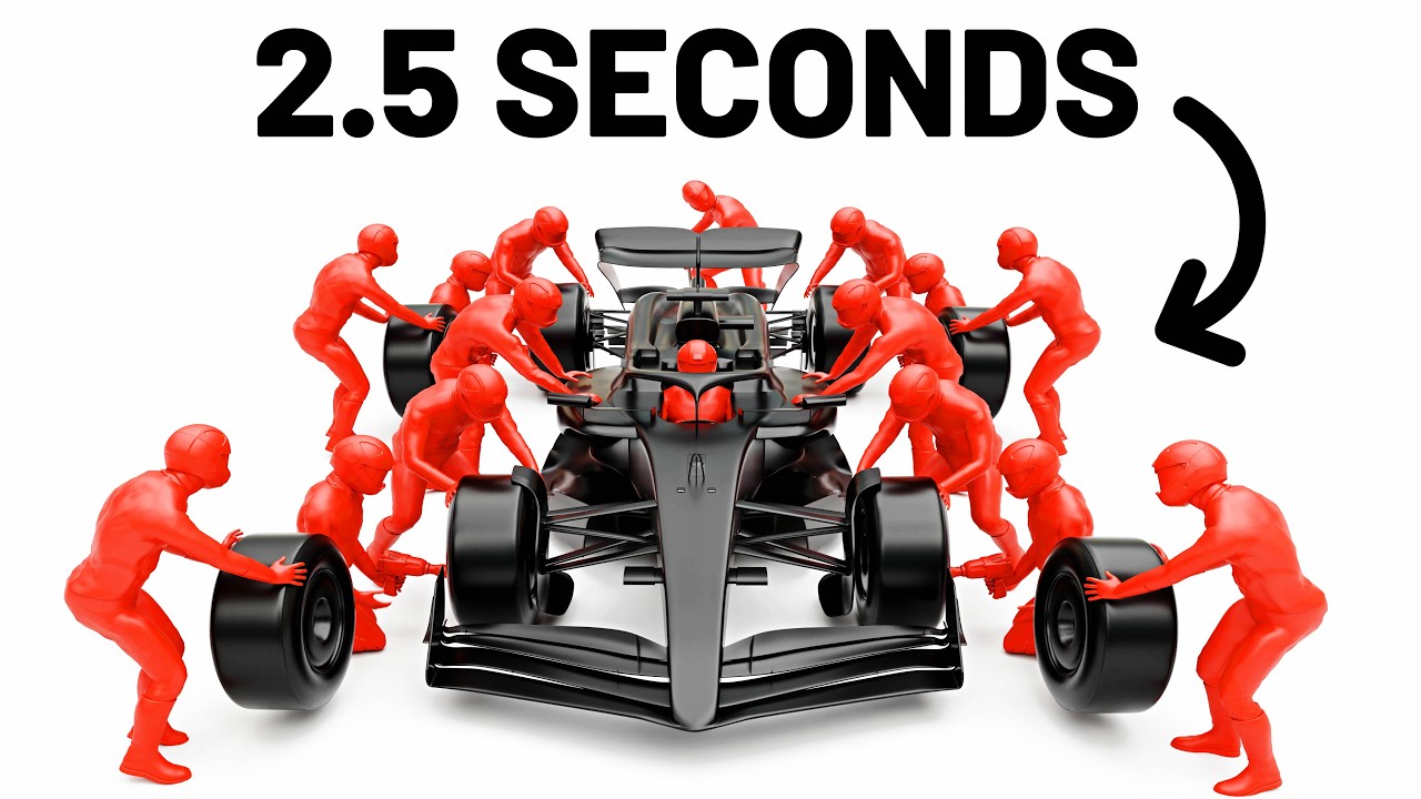 Edit top videos for you